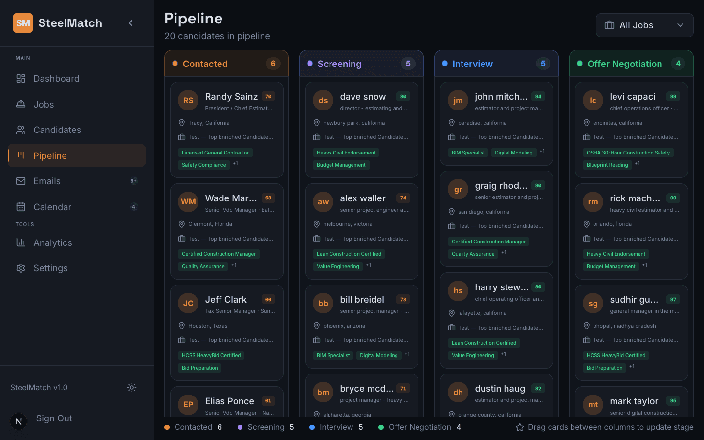 SteelMatch pipeline view — candidates grouped by stage with match scores and credentials